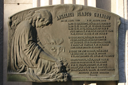 Angélica Blanco Granada, Recoleta Cemetery