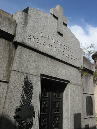 Luis María Drago, Recoleta Cemetery