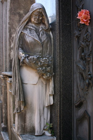 Cementerio de la Chacarita, Buenos Aires