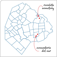 Cementerio del Sur, Buenos Aires, map