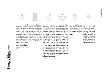 Map development 7, PDF Recoleta Cemetery