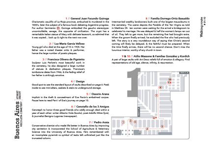 Map development 7, PDF Recoleta Cemetery