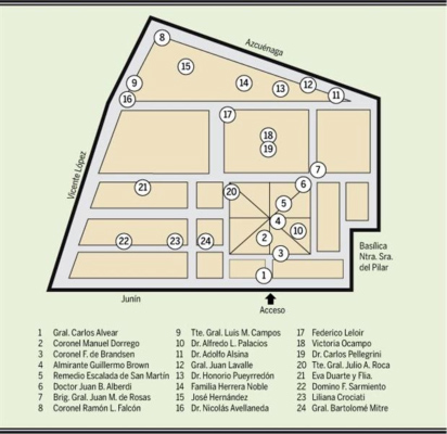 La Nación, 16 enero 2010, mapa del cementerio La Nación, 16 enero 2010, mapa del cementerio