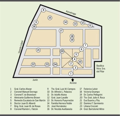 La Nación, 16 enero 2010, mapa del cementerio