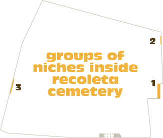 Niches, Recoleta Cemetery